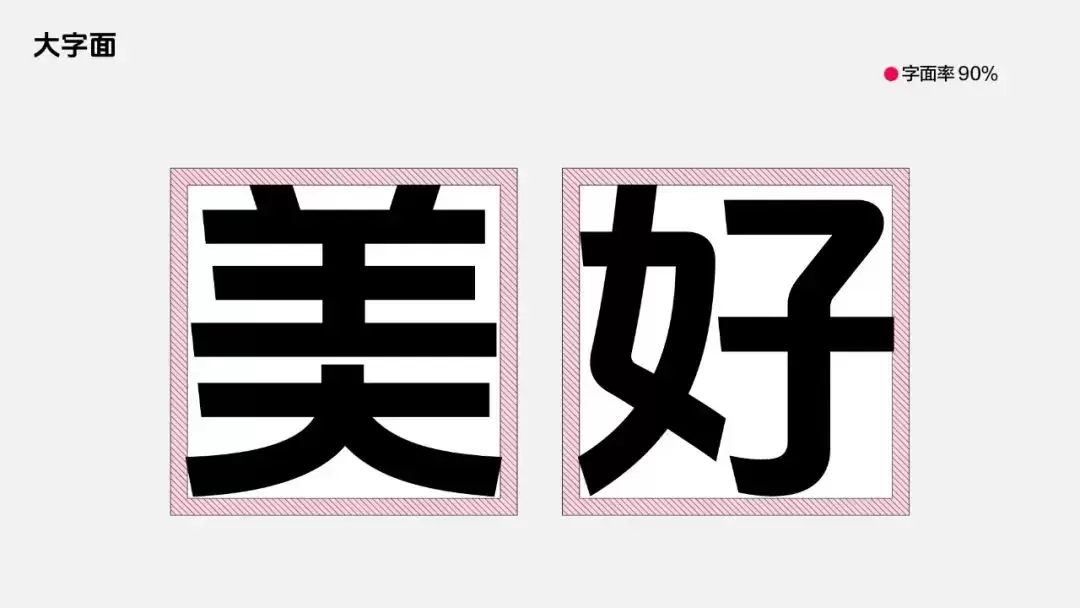 抖音美好体！字节跳动推出的免费可商用开源中文字体