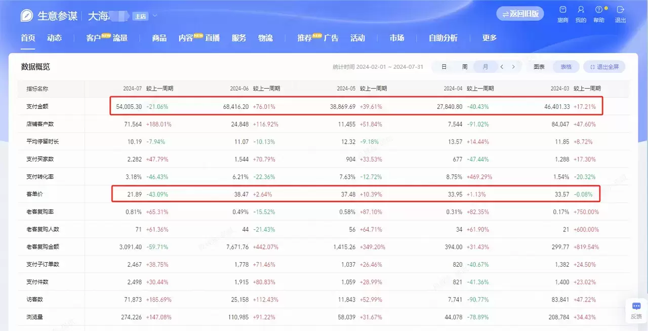 图片[1]_通过淘宝做知识付费，一年赚了50W！_云峰资源库