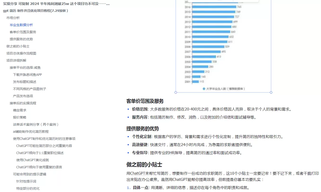 图片[1]_通过AI给人优化简历，在半年内纯利润破25w！_云峰资源库