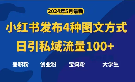 最新小红书发布这四种图文，日引私域流量100+不成问题_云峰项目库