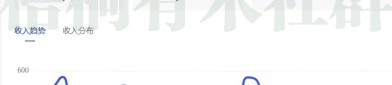 百家号爆款文章仿写秘籍：3天起号，日均收益超200元！